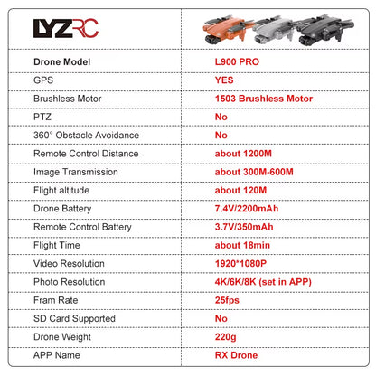 L900 PRO GPS Drone 4K Professional HD Dual Camera 5G WIFI Brushless Motor FPV Quadcopter Foldable Aerial Photography Drone