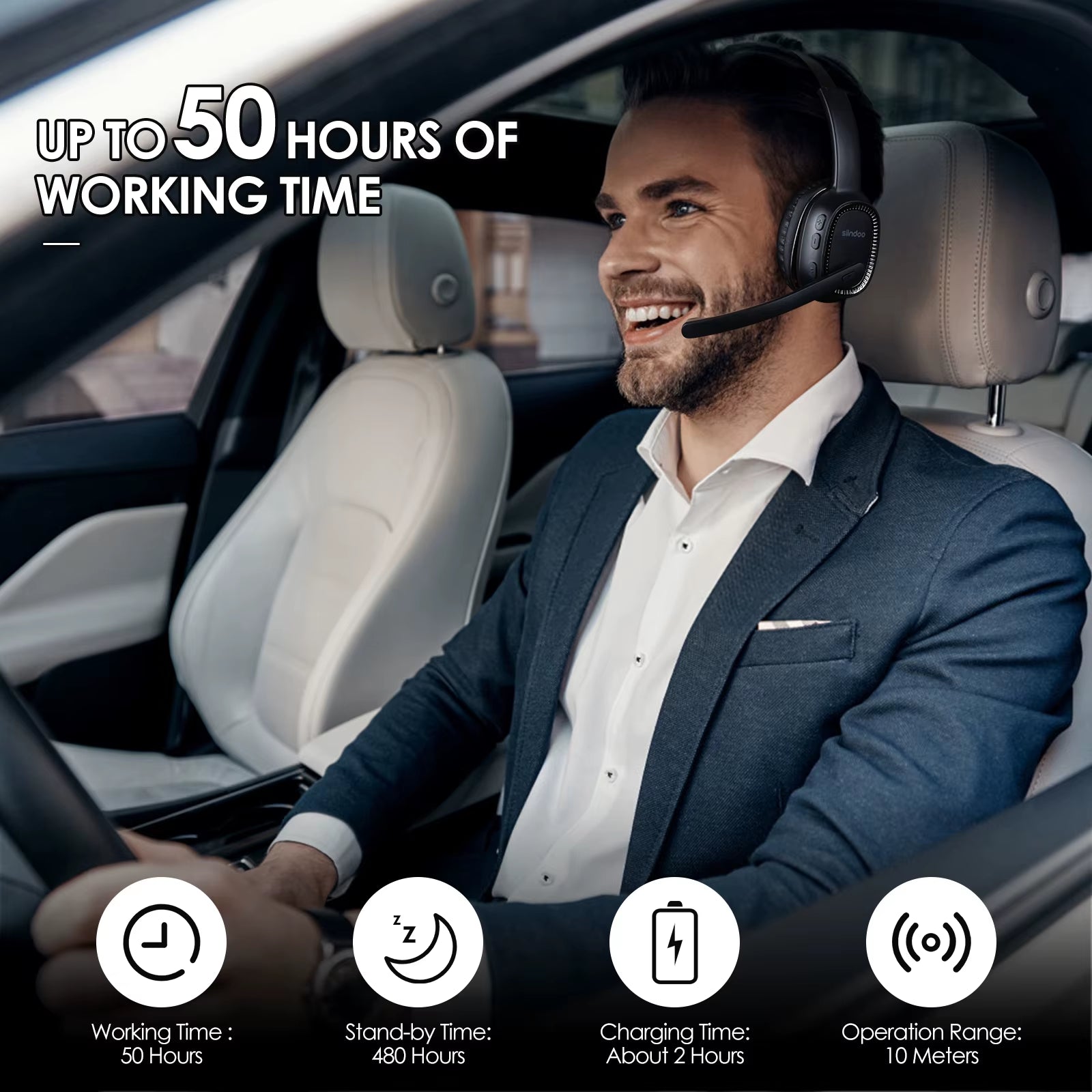 JH-101 Wireless Call Center Headset with Mic Noise Canceling Headphones with 50H Talking Time for Office Work, Video