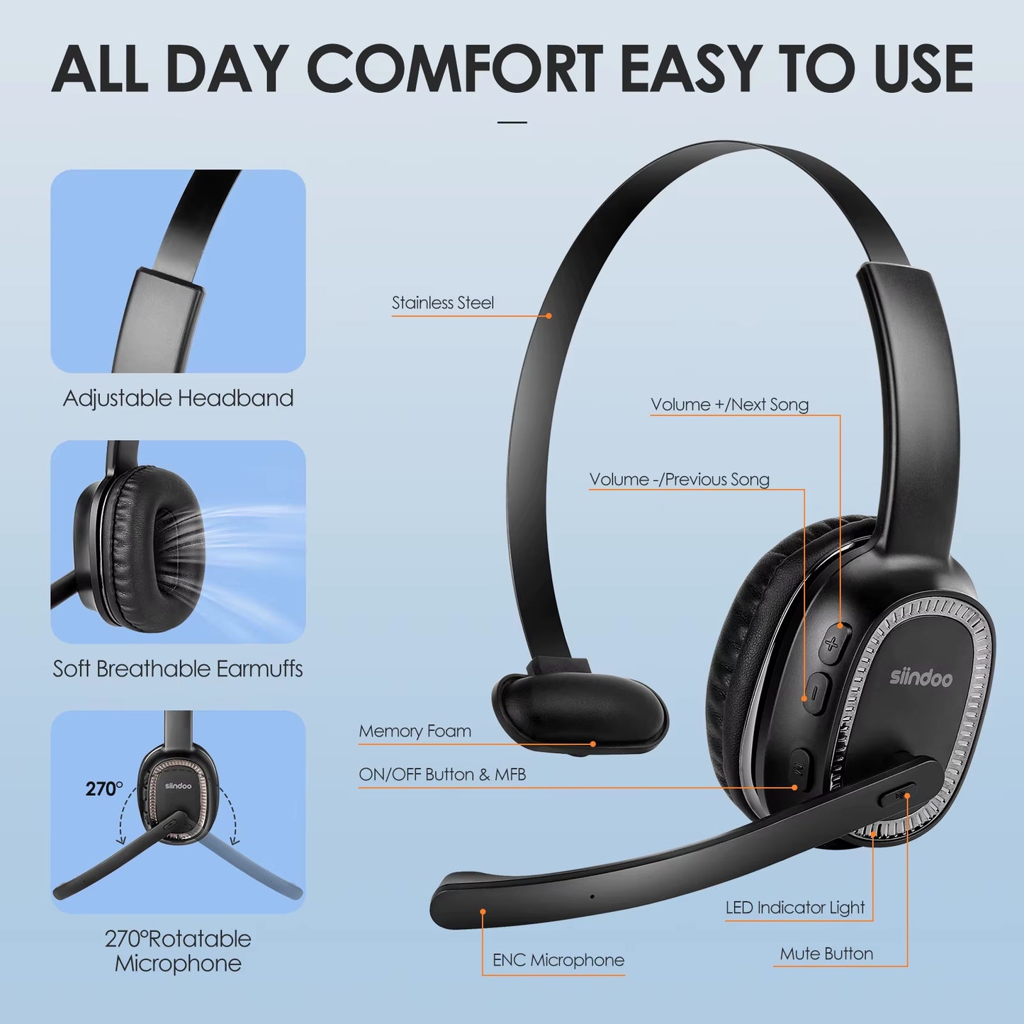 JH-101 Wireless Call Center Headset with Mic Noise Canceling Headphones with 50H Talking Time for Office Work, Video